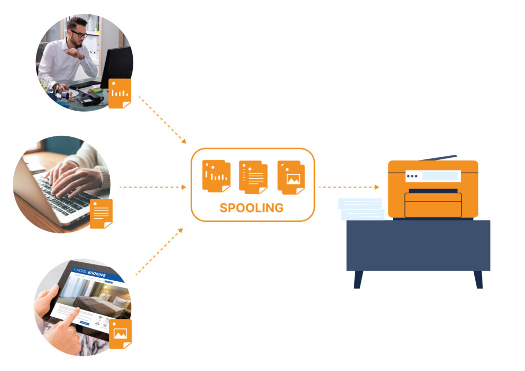 Print Spooler – Tasks, Problems With Spooling, and Solutions